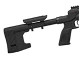 Stocks & adapters